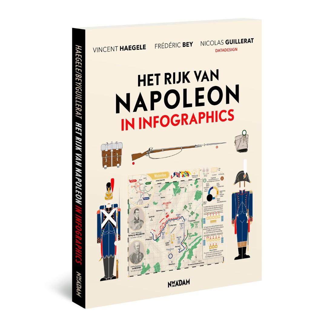 Het Rijk Van Napoleon In Infographics Park Uitgevers